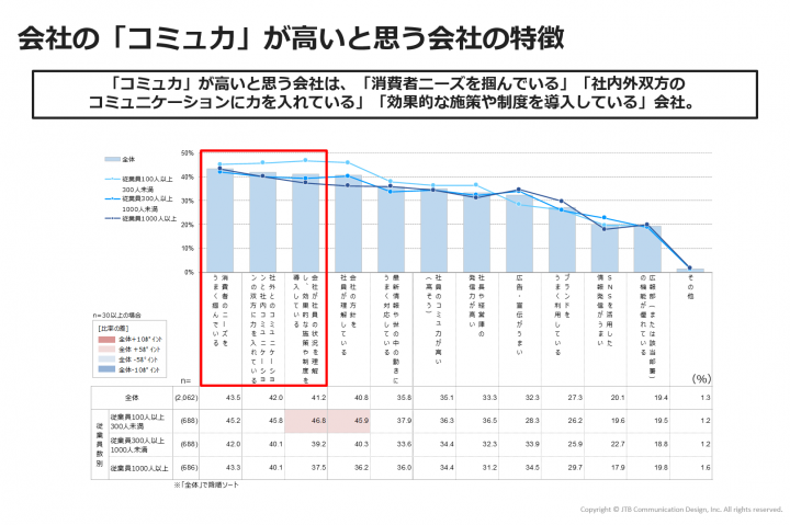 commu-figure8.png