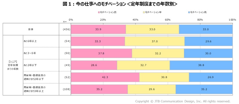 now-260325-wmi-surveyｰ02.jpg