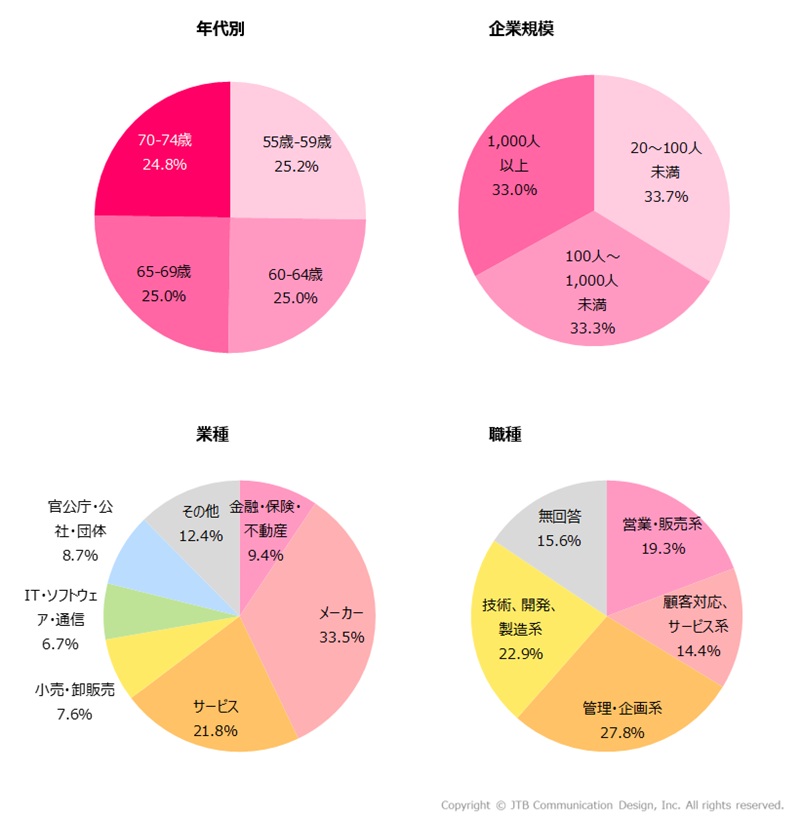 now-260325-wmi-surveyｰ20.jpg