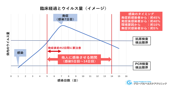 201125-contactlessse-01.png