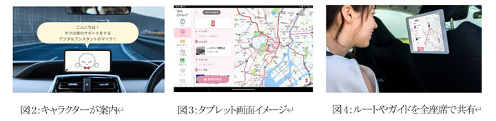 新たな移動体験を提供するレンタカー旅行向けコンシェルジュサービス 実証実験イメージ