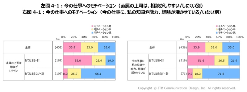 now-260325-wmi-surveyｰ05.jpg