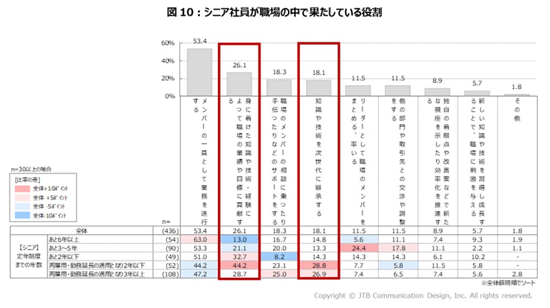 now-260325-wmi-surveyｰ13.jpg
