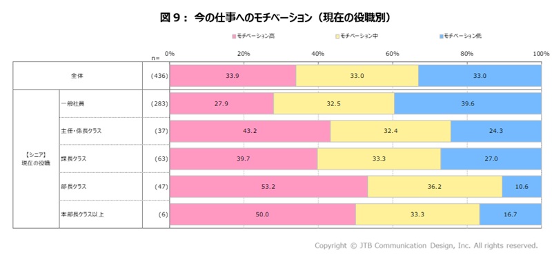 now-260325-wmi-surveyｰ12.jpg