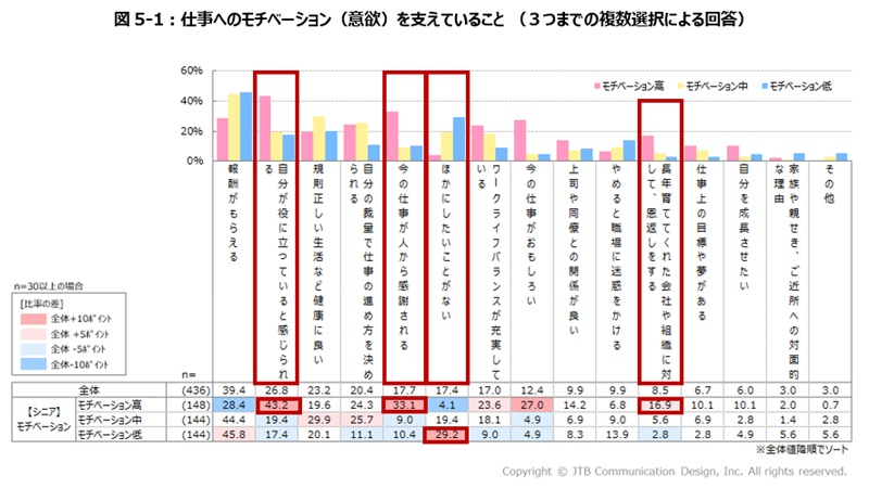 now-260325-wmi-surveyｰ07.jpg
