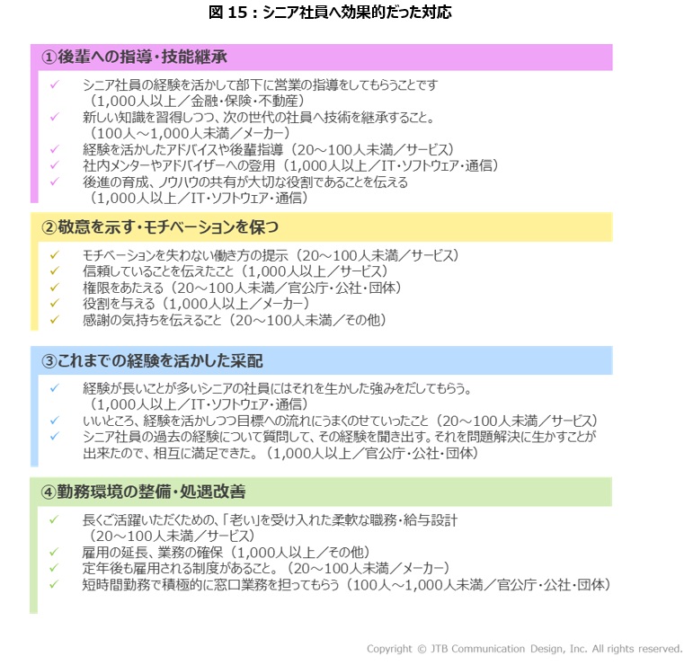 now-260325-wmi-surveyｰ19.jpg