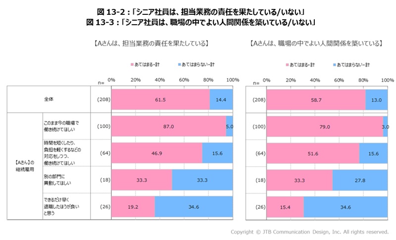 now-260325-wmi-surveyｰ17.jpg