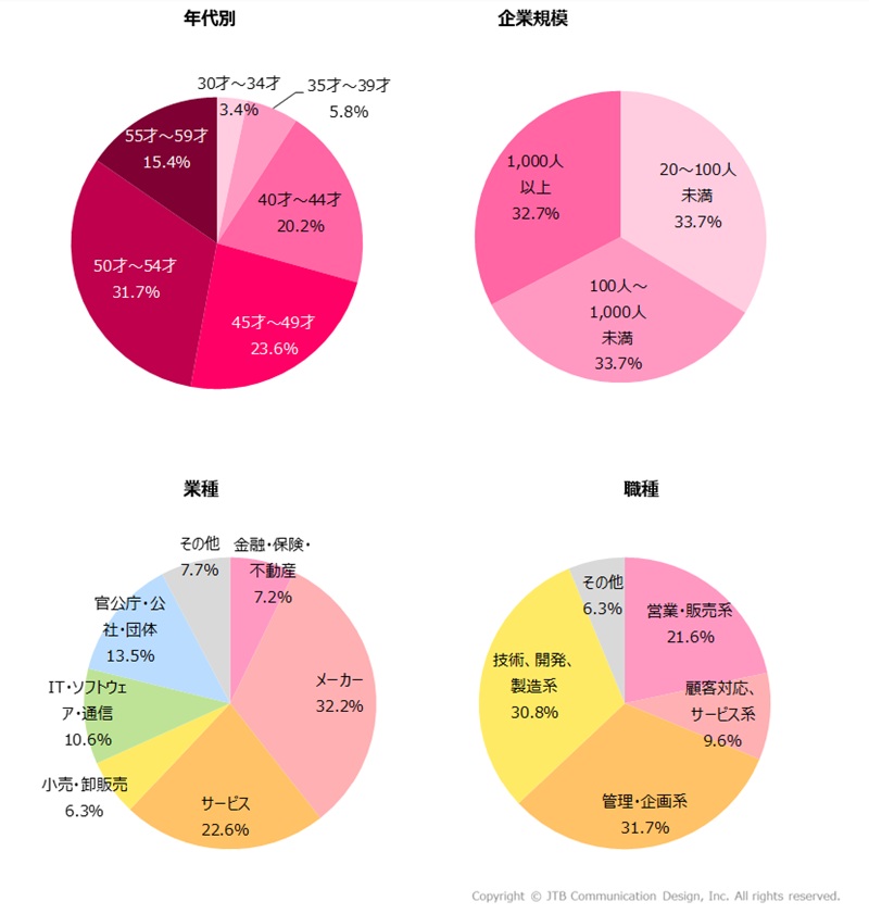 now-260325-wmi-surveyｰ21.jpg