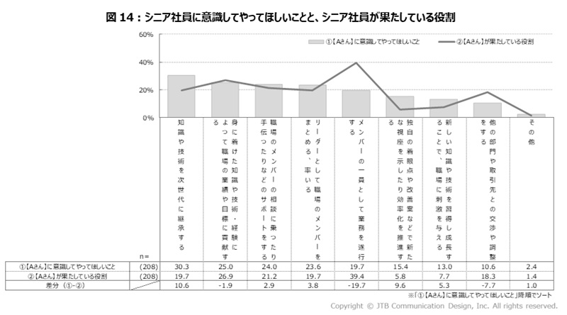 now-260325-wmi-surveyｰ18.jpg