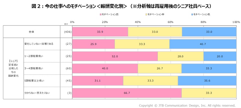 now-260325-wmi-surveyｰ03.jpg