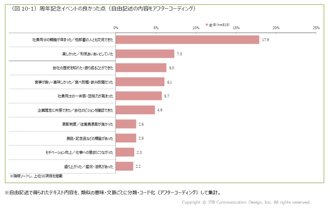 図10-1.jpg