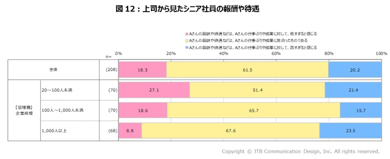 now-260325-wmi-surveyｰ15.jpg