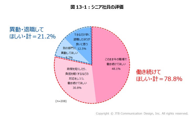 now-260325-wmi-surveyｰ16.jpg