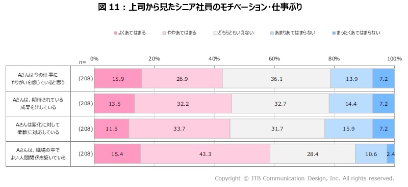 now-260325-wmi-surveyｰ14.jpg