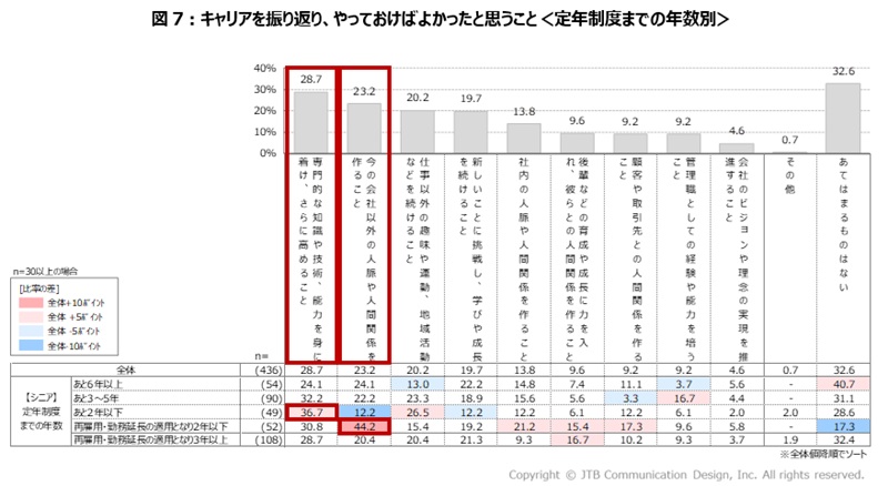 now-260325-wmi-surveyｰ10.jpg