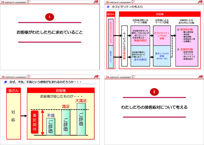 ワークショップ資料（抜粋）