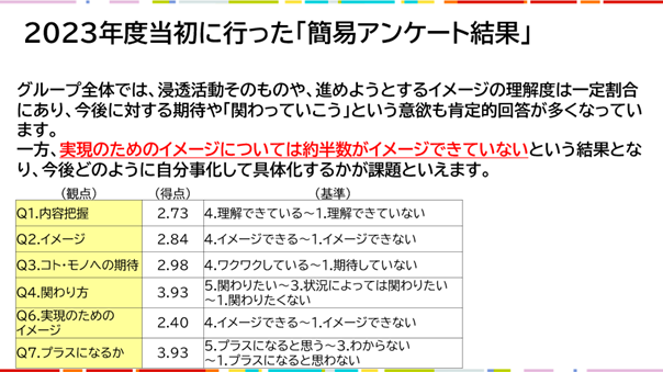 now-250723-branding_2.png