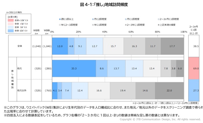 now-250924-wmi_survey_4-1.jpg