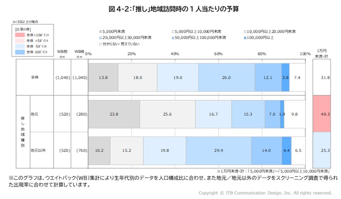 now-250924-wmi_survey_4-2.jpg
