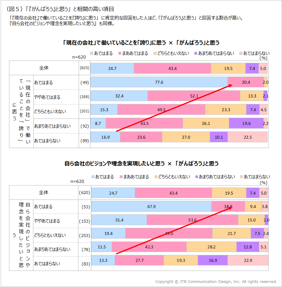 渦 意味 コロナ