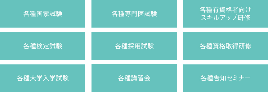 各種試験、セミナー、研修