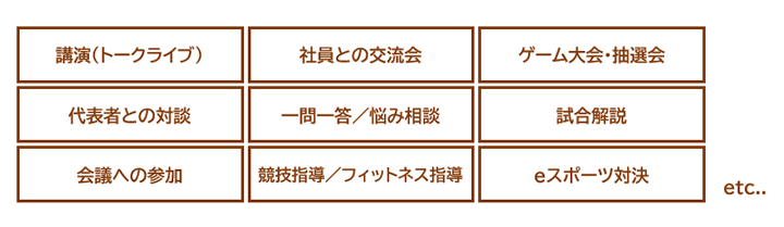 「JCDオンラインスポーツサロン」実施プログラム例